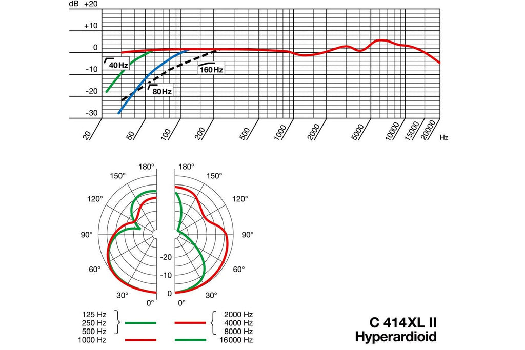 AKG_C414_XLII_4.jpeg