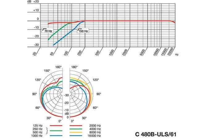 AKG_C480_B_CB_61_2.jpeg