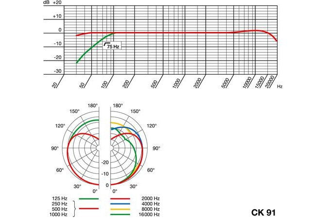 AKG_CK91_2.jpeg