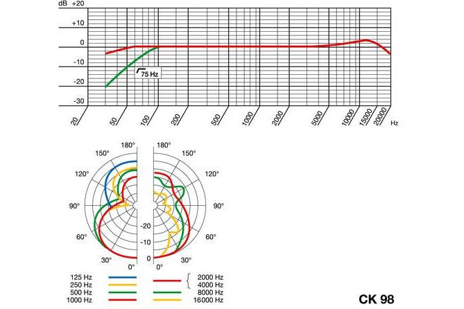 AKG_CK98_2.jpeg