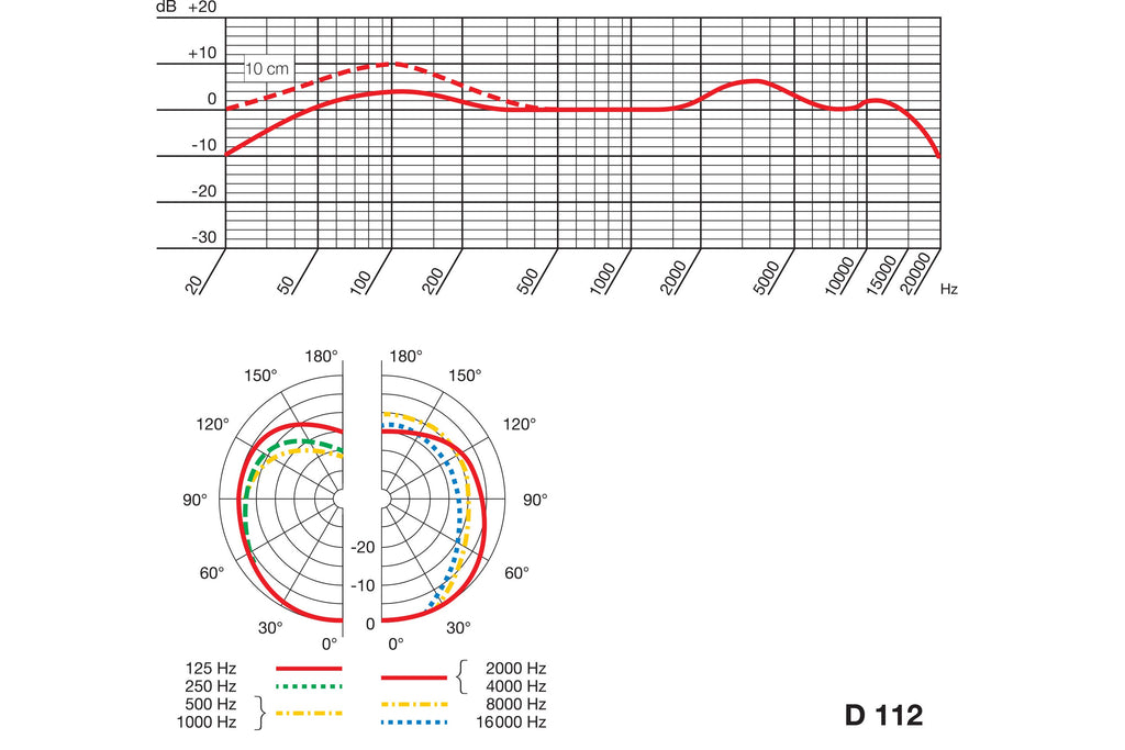 AKG_D112_MKII_5.jpeg