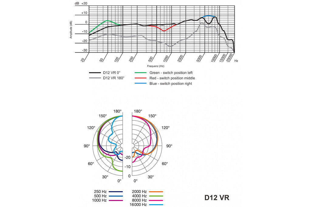 AKG_D_12_VR_5.jpeg