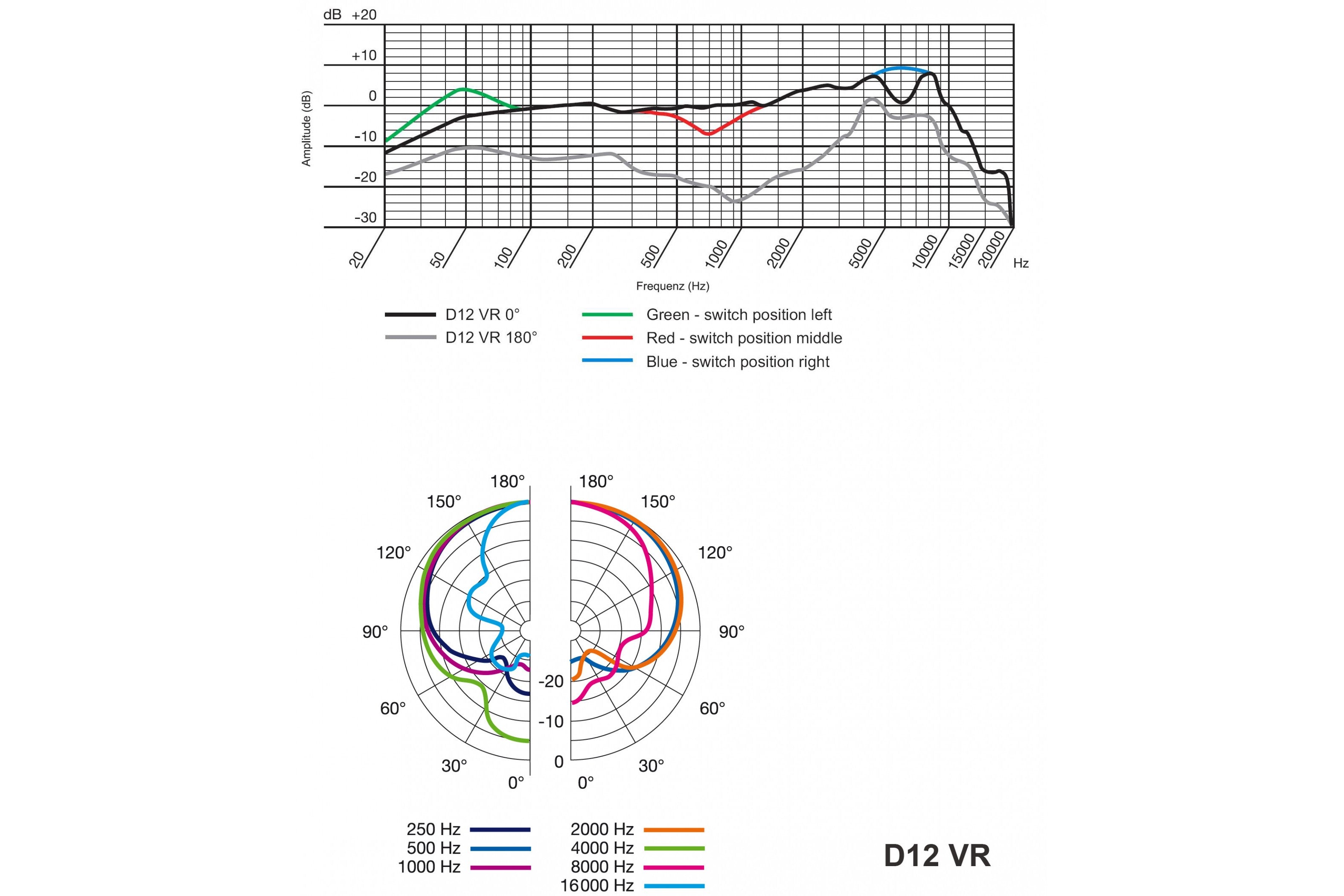 AKG_D_12_VR_5.jpeg