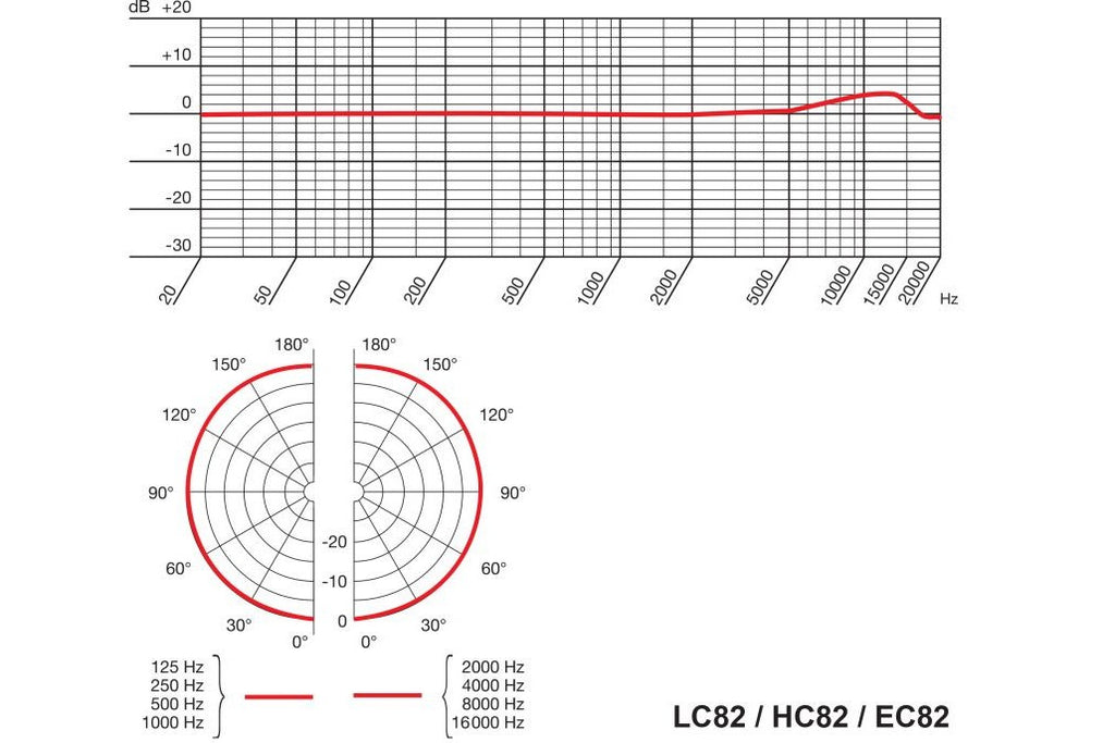 AKG_LC82_MD_beige_4.jpeg