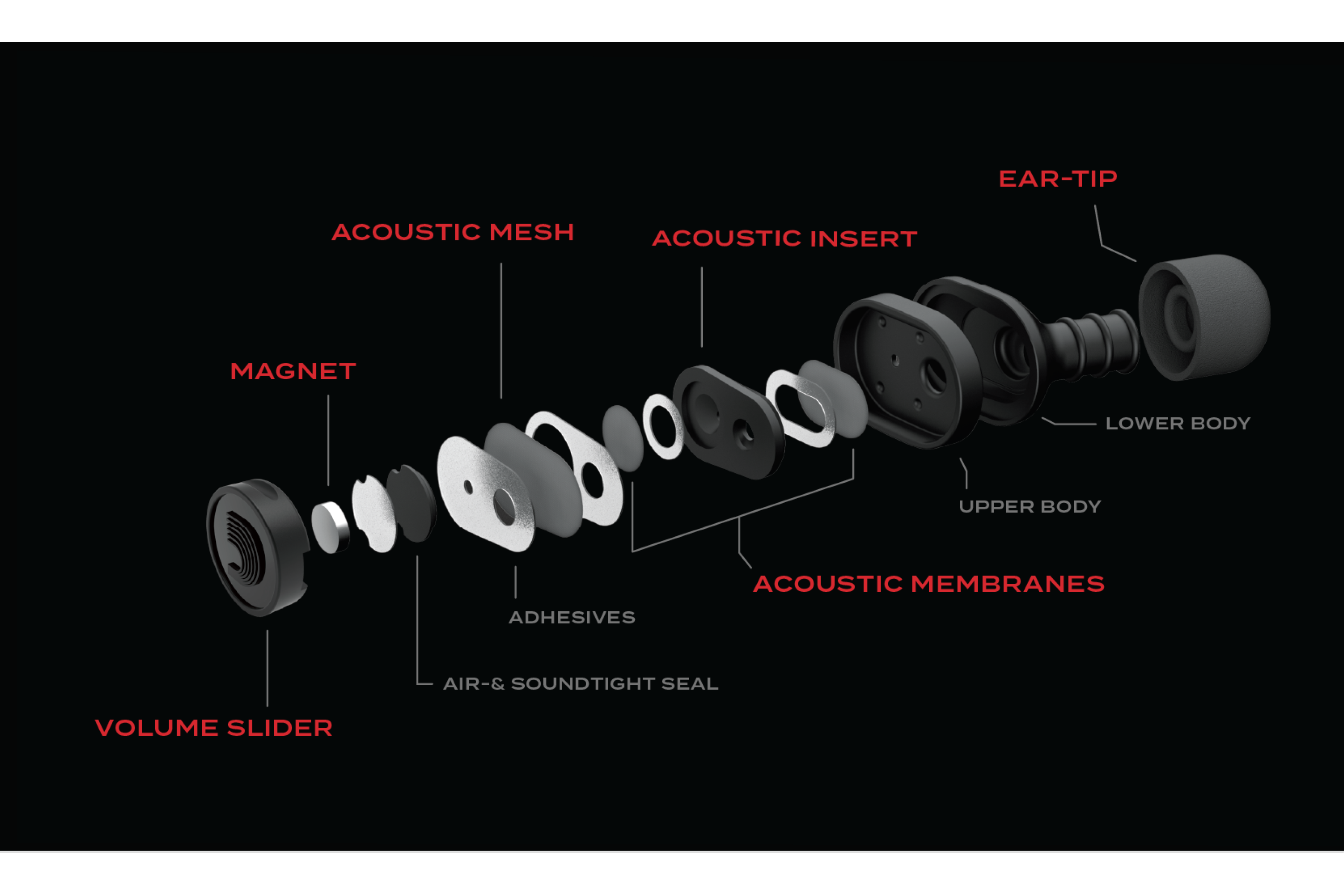 DAddario_PW_DBUDHP_01_dBUD_EARPLUGS_2.png