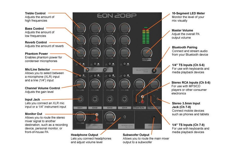 JBL_EON208P_6.jpeg