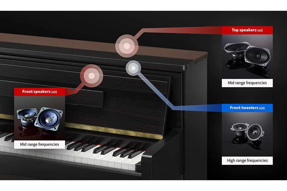 Kawai_CA901B_Premium_Satin_Black_3.jpeg