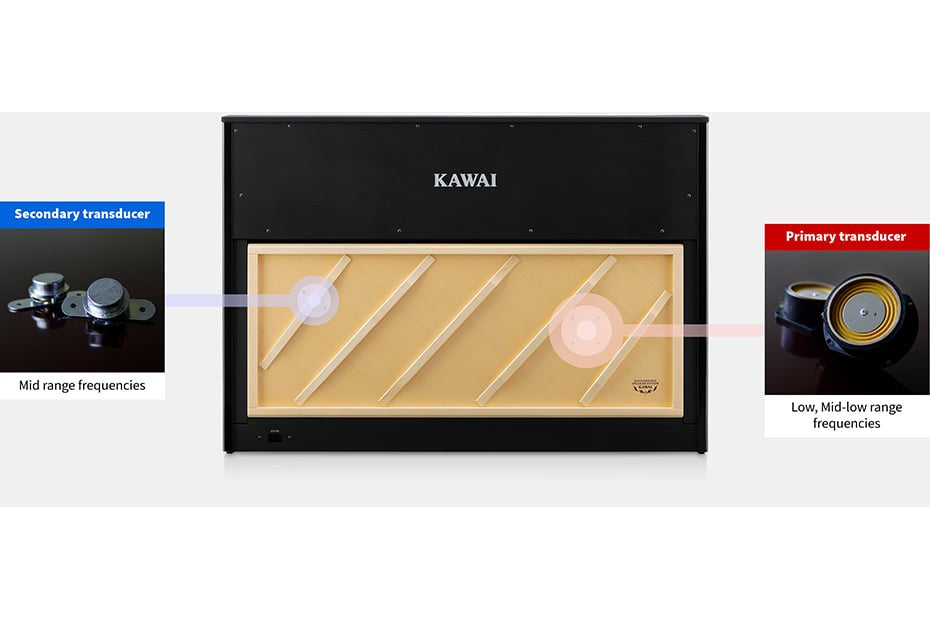 Kawai_CA901NW_Natural_Walnut_3.jpeg