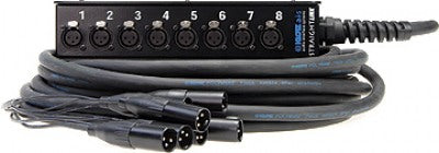 Klotz Straightlink SLW080XE15_1