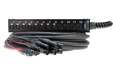 Klotz Straightlink SLW084XE15_1