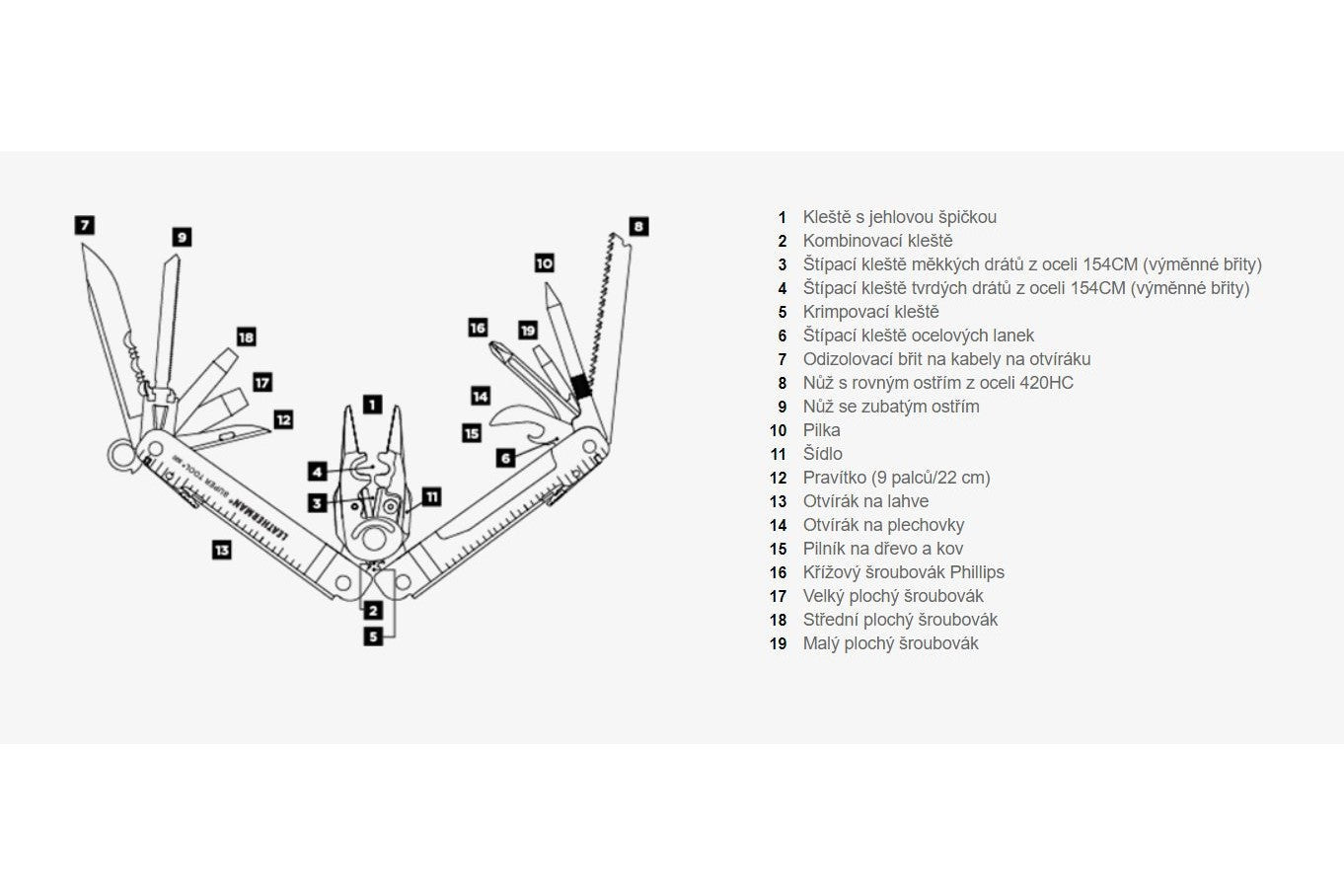 Leatherman_SUPER_TOOL_300_BLACK_4.jpeg