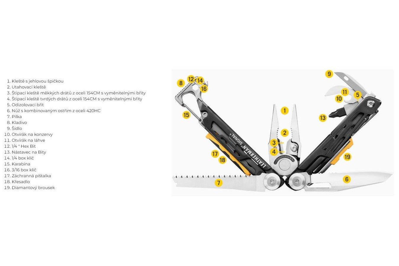 Leatherman_Signal_4.jpeg