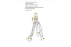 Leatherman_Skeletool_3.jpeg