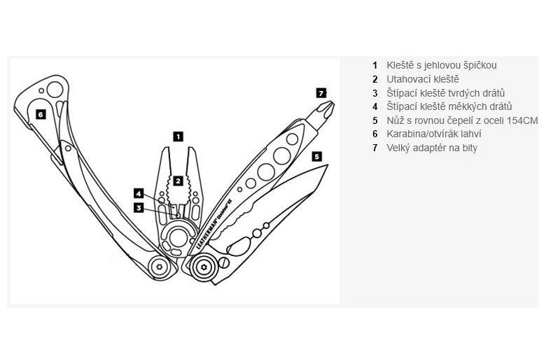 Leatherman_Skeletool_CX_5.jpeg