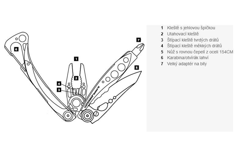 Leatherman_Skeletool_RX_4.jpeg