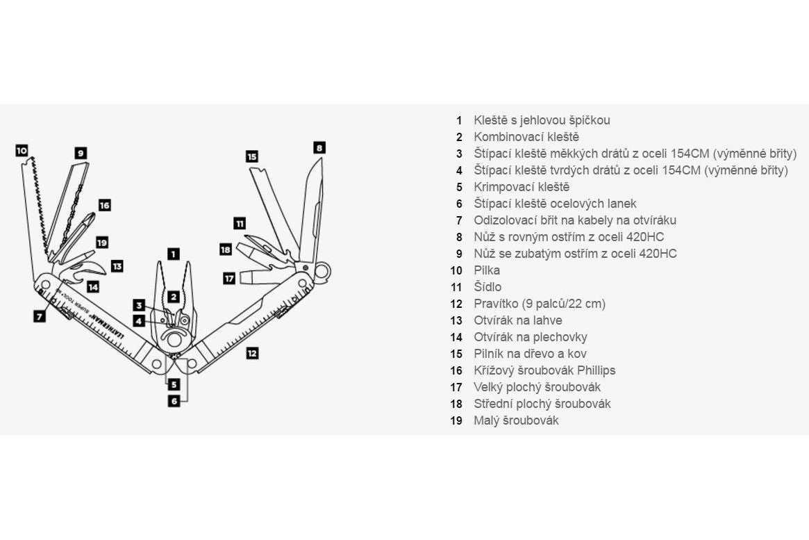 Leatherman_Super_Tool_300_2.jpeg