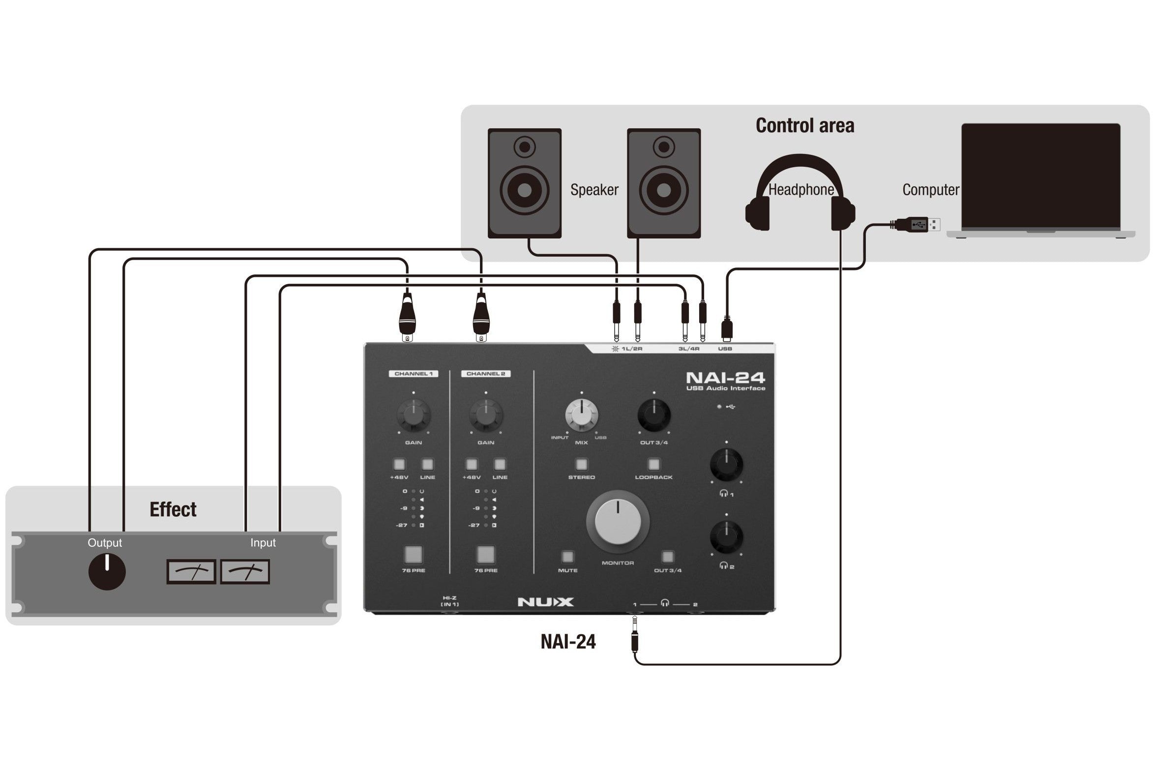NUX_NAI_24_USB_Audio_Interface_13.jpeg