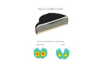 Pearl_D_3500BR_Roadster_Drum_Throne_2.jpeg
