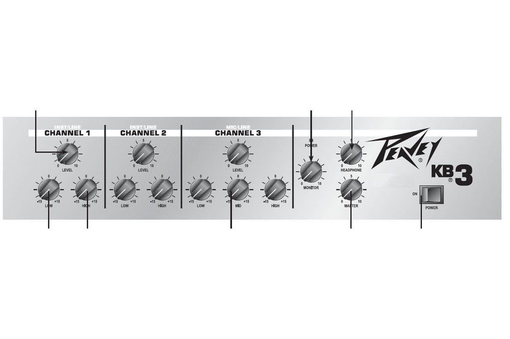 Peavey_KB3_2.jpeg