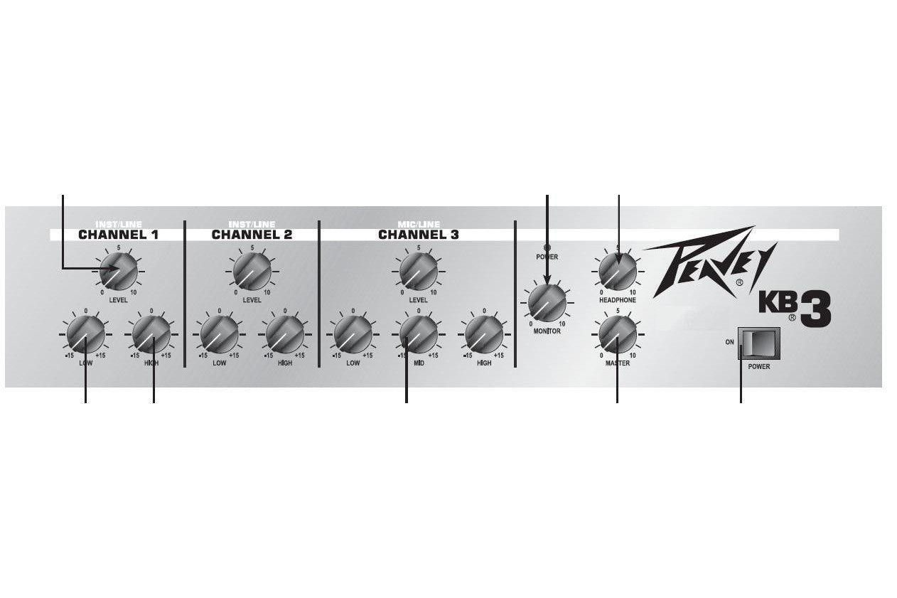 Peavey_KB3_2.jpeg