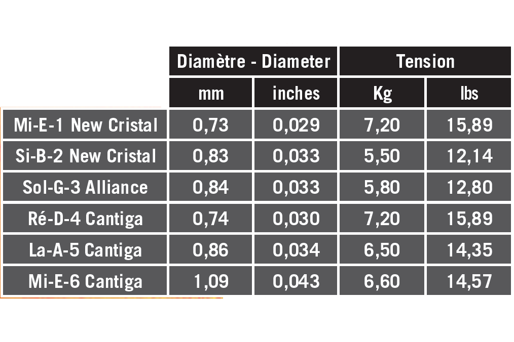 Savarez_510MR_2.png