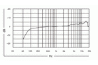 Shure_KSM9_CG_6.gif