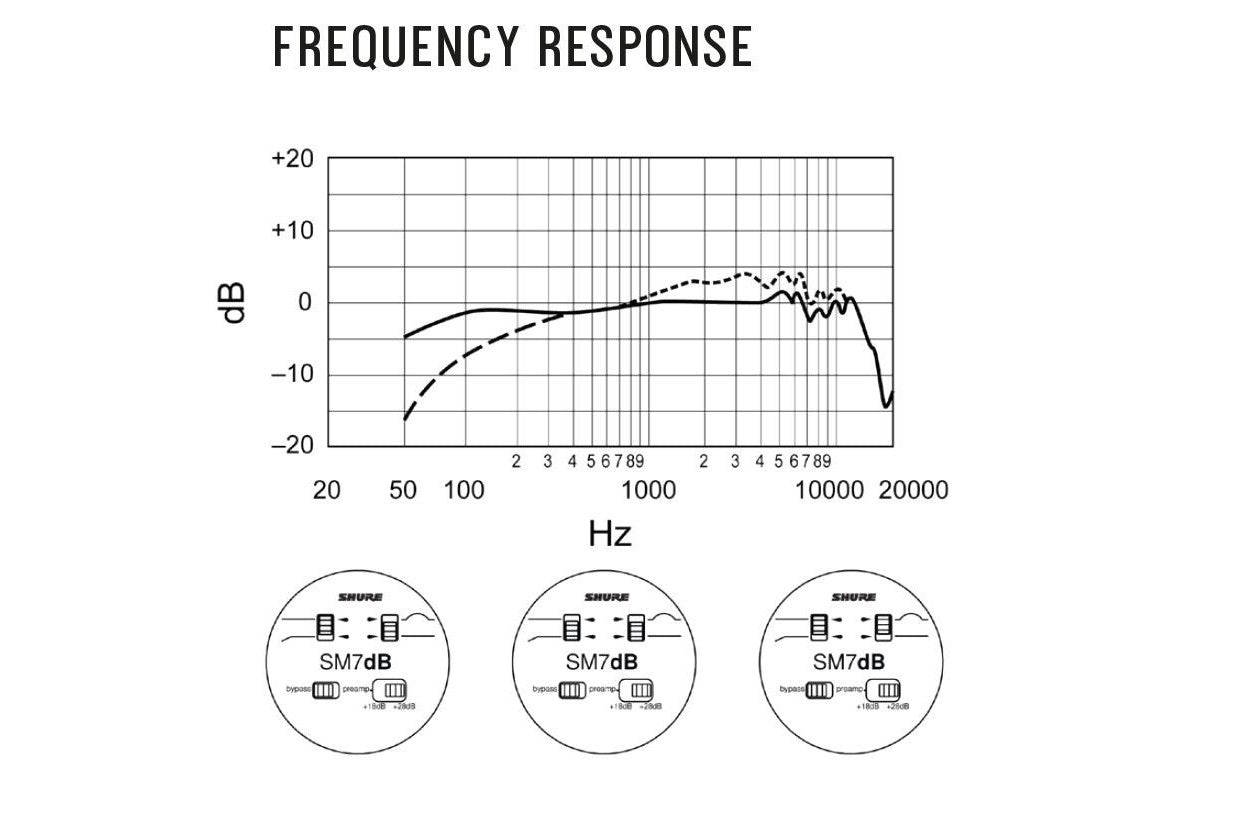 Shure_SM7dB_2.jpeg