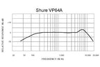 Shure_VP64A_2.jpeg
