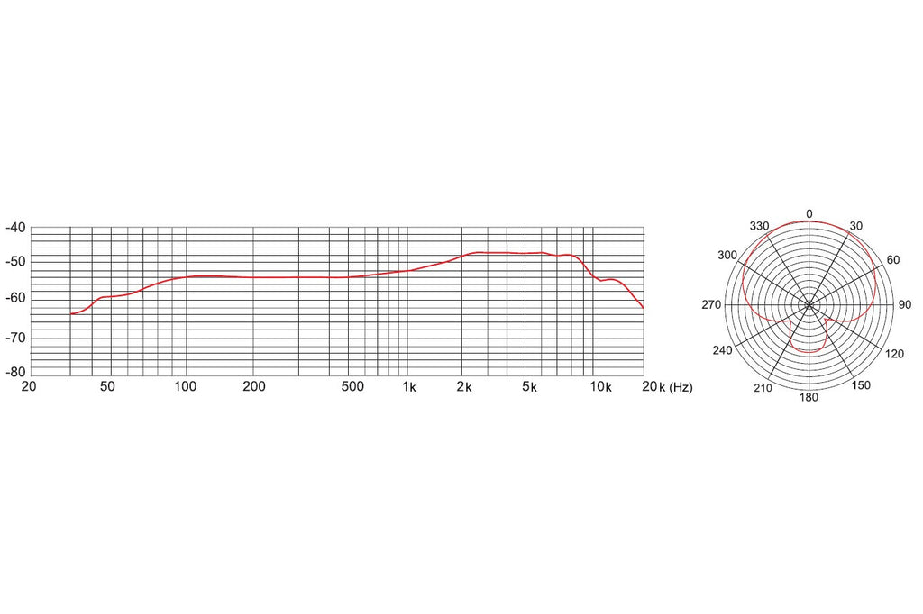 Tascam_TM_70_3.jpeg