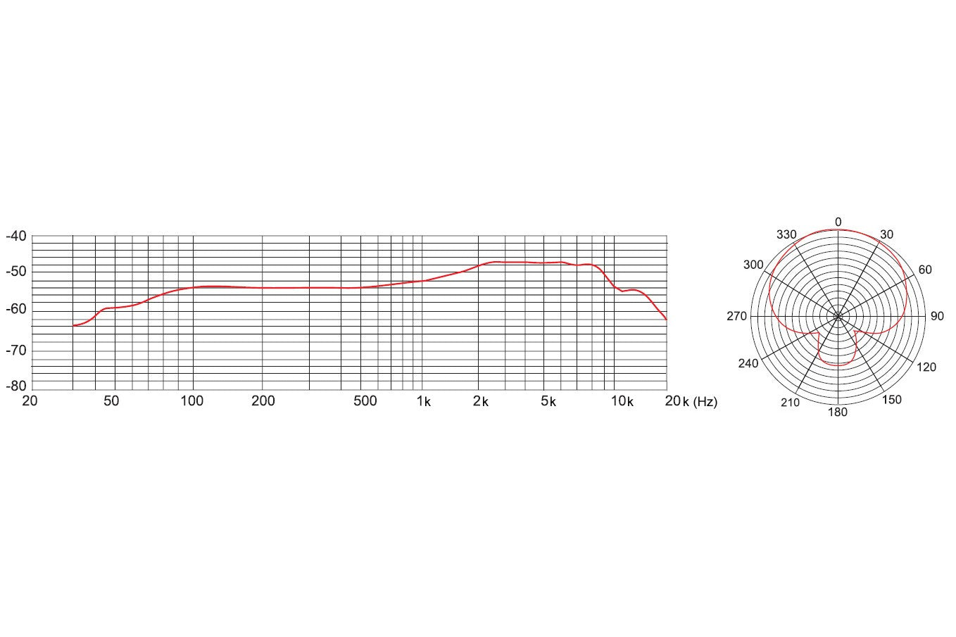 Tascam_TM_70_3.jpeg