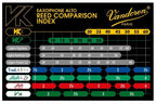Vandoren_SVK72135_VK7_Jazz_35_Synthetic_Alto_Sax_Reed_4.jpeg