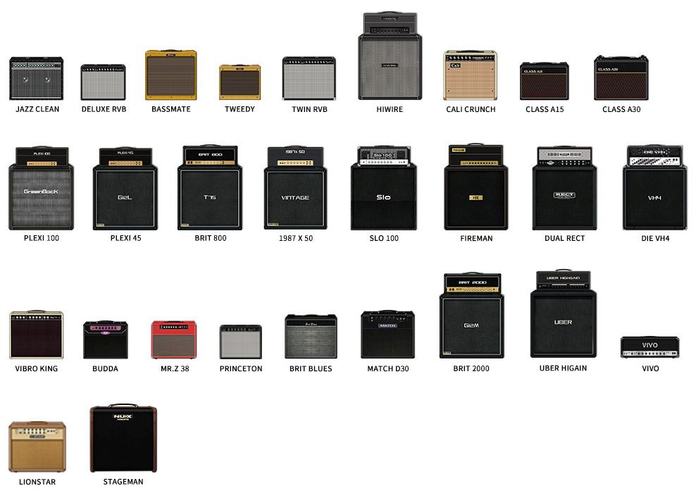 Galerijní obrázek č.6 Multiefekty, procesory NUX Amp Academy Stomp