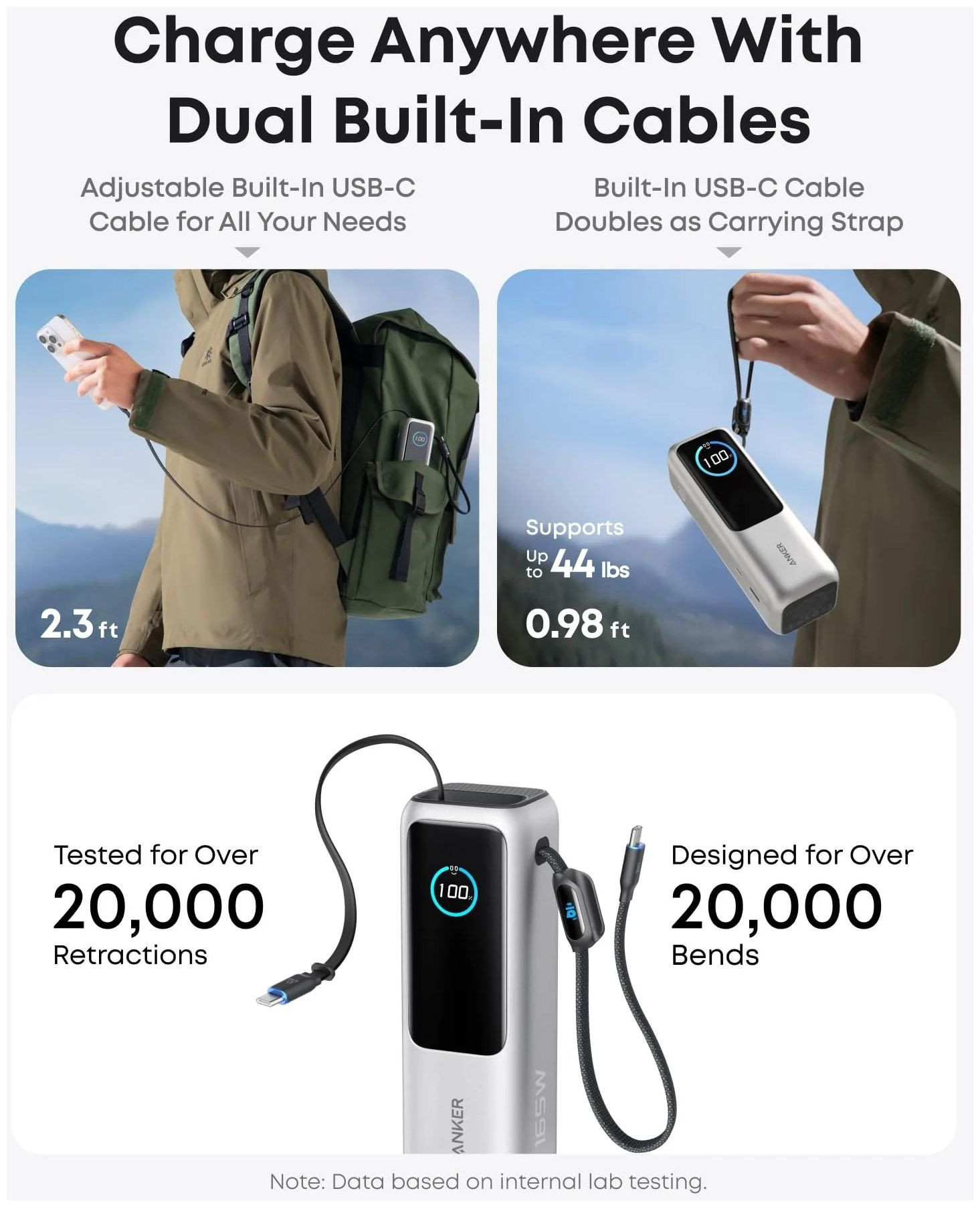 Galerijní obrázek č.2 Powerbanky a nabíječky ANKER Power Bank (25K, 165W, Built-In USB-C and Retractable Cable) Silver