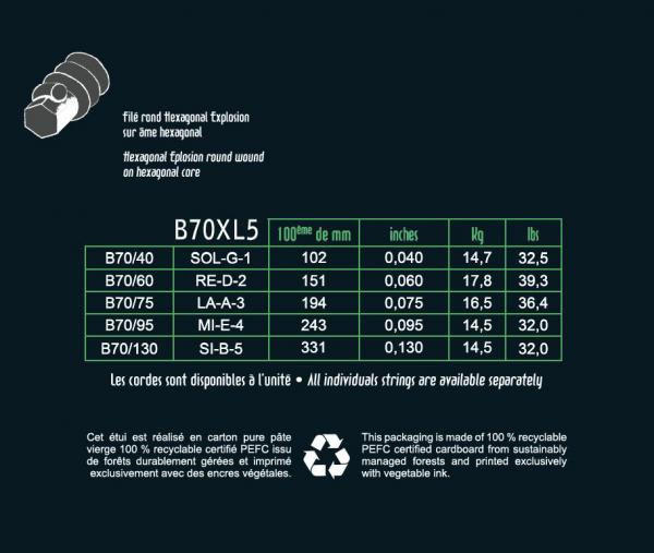 Galerijní obrázek č.1 Tvrdost .040 SAVAREZ B70XL5