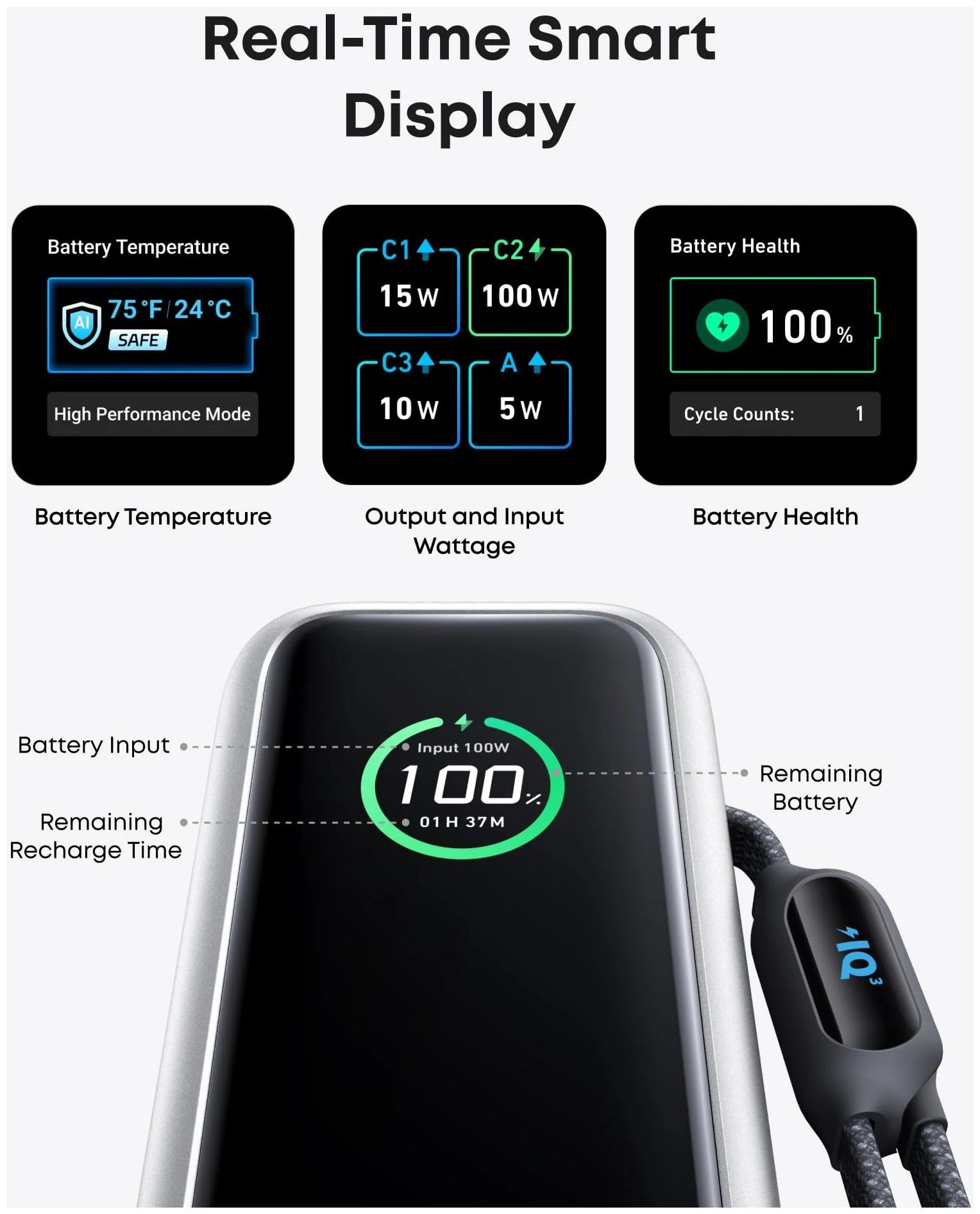 Galerijní obrázek č.5 Powerbanky a nabíječky ANKER Power Bank (25K, 165W, Built-In USB-C and Retractable Cable) Silver