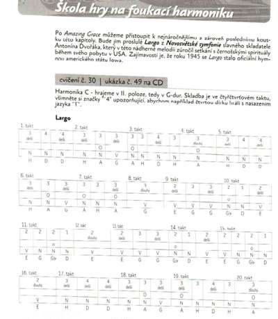 Galerijní obrázek č.1 Zpěvníky a učebnice PUBLIKACE Škola hry na foukací harmoniku + CD - Matěj Ptaszek