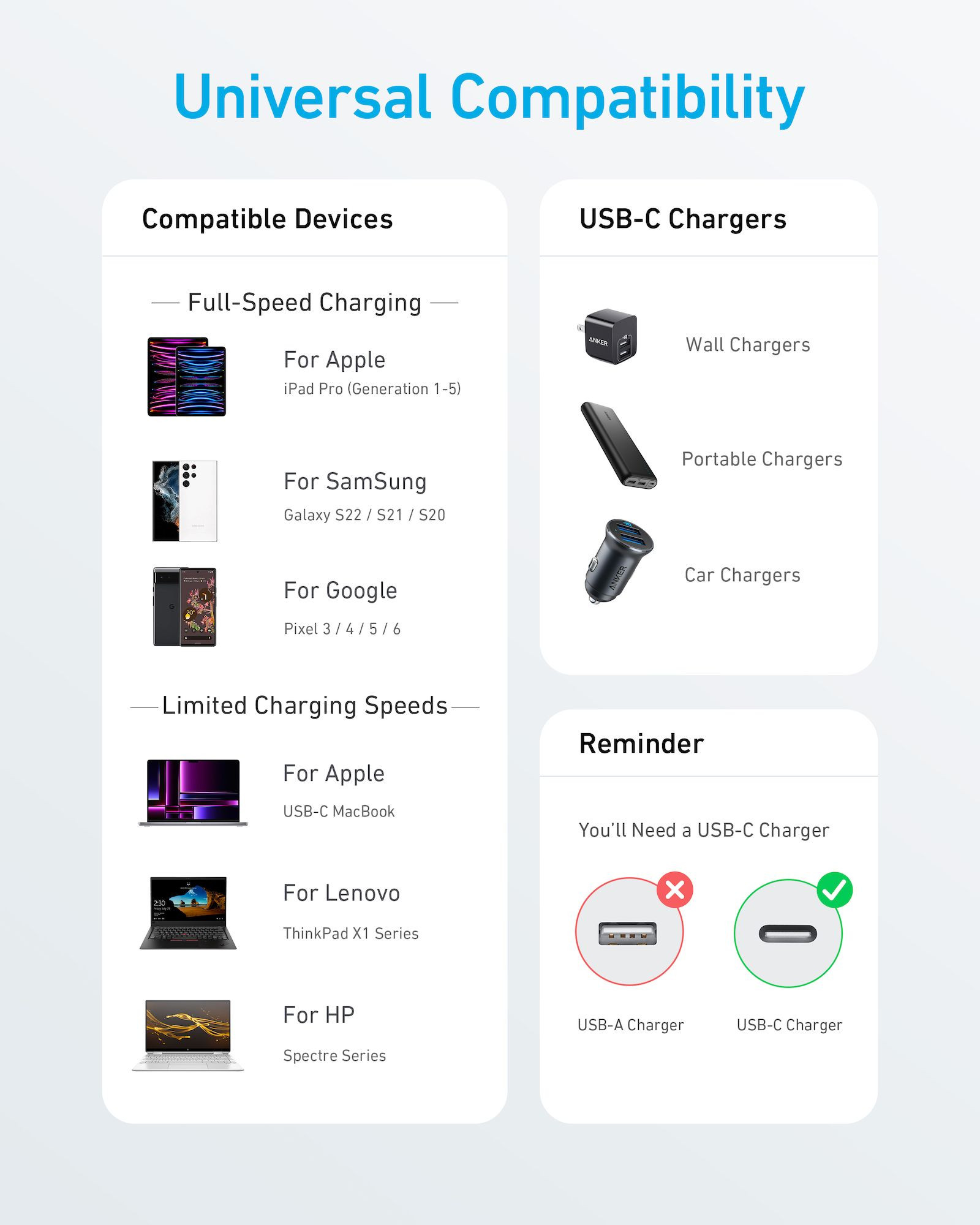 Galerijní obrázek č.4 USB kabely ANKER 322 USB-C Cable 60W - 0,9 m