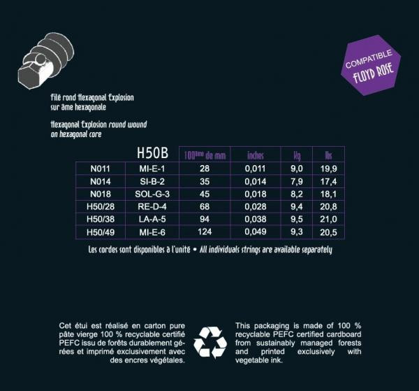 Galerijní obrázek č.1 Tvrdost .011 SAVAREZ H50B Hexagonal Explosion