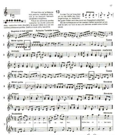 Galerijní obrázek č.1 Zpěvníky a učebnice PUBLIKACE Flauto Dolce 2 - škola hry na sopránovou flétnu -  Ladislav Daniel