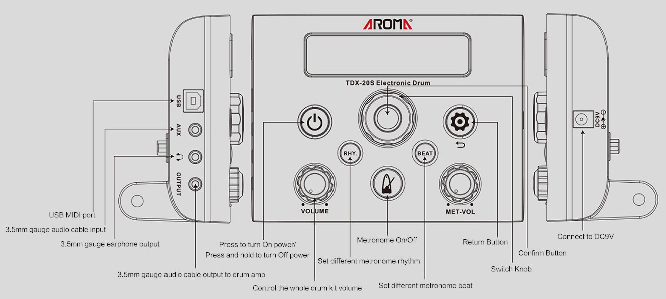 Galerijní obrázek č.3 Elektronické soupravy AROMA TDX-20S