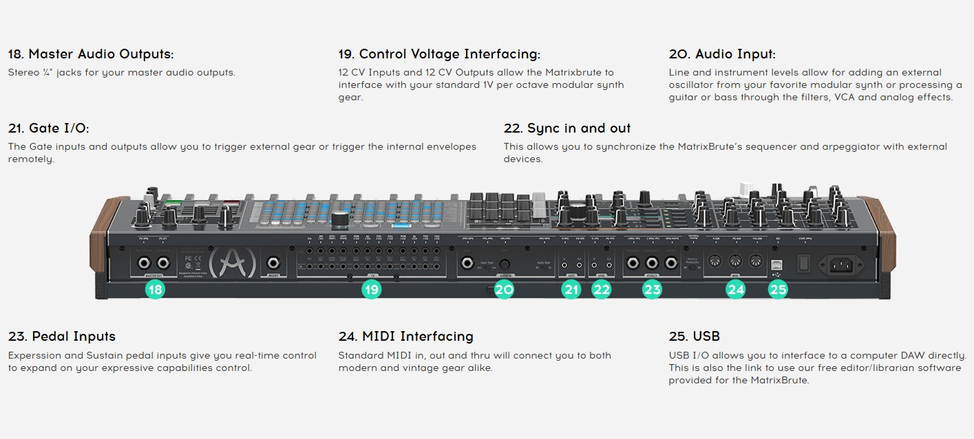 Galerijní obrázek č.1 Syntezátory, varhany, virtuální nástroje ARTURIA MatrixBrute
