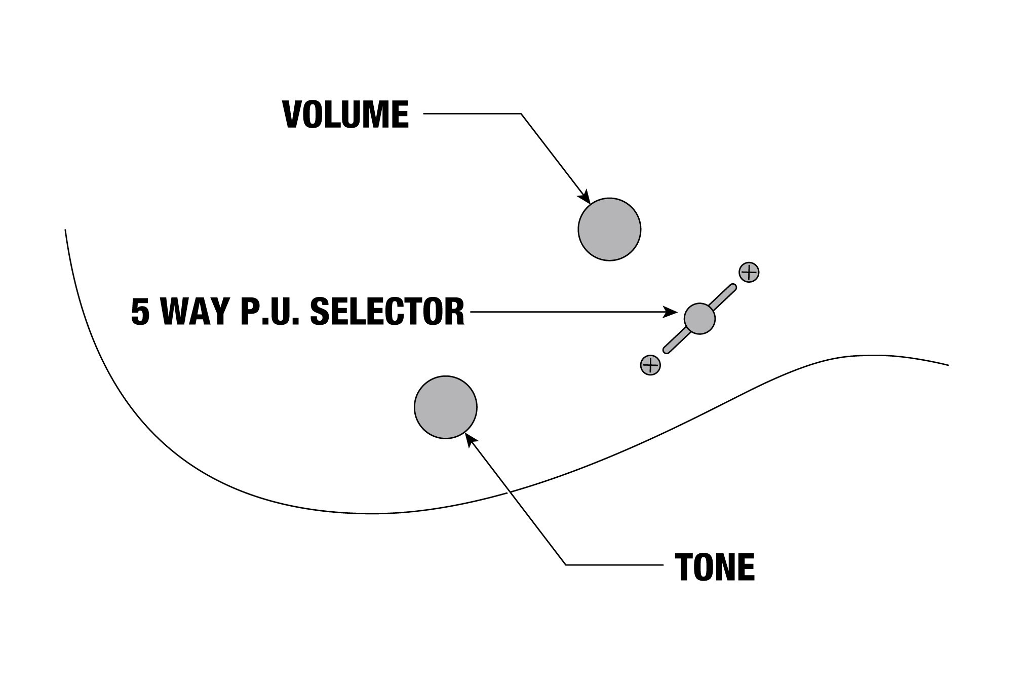 Galerijní obrázek č.5 7strunné IBANEZ RG7421PB-SBF - Saphire Blue Flat Burst