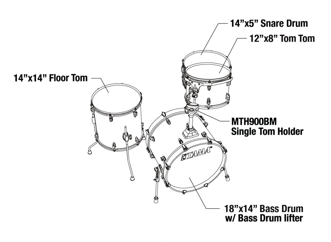 Galerijní obrázek č.4 Jiné konfigurace TAMA CK48-NET Superstar Classic - Natural Ebony Tiger Wrap