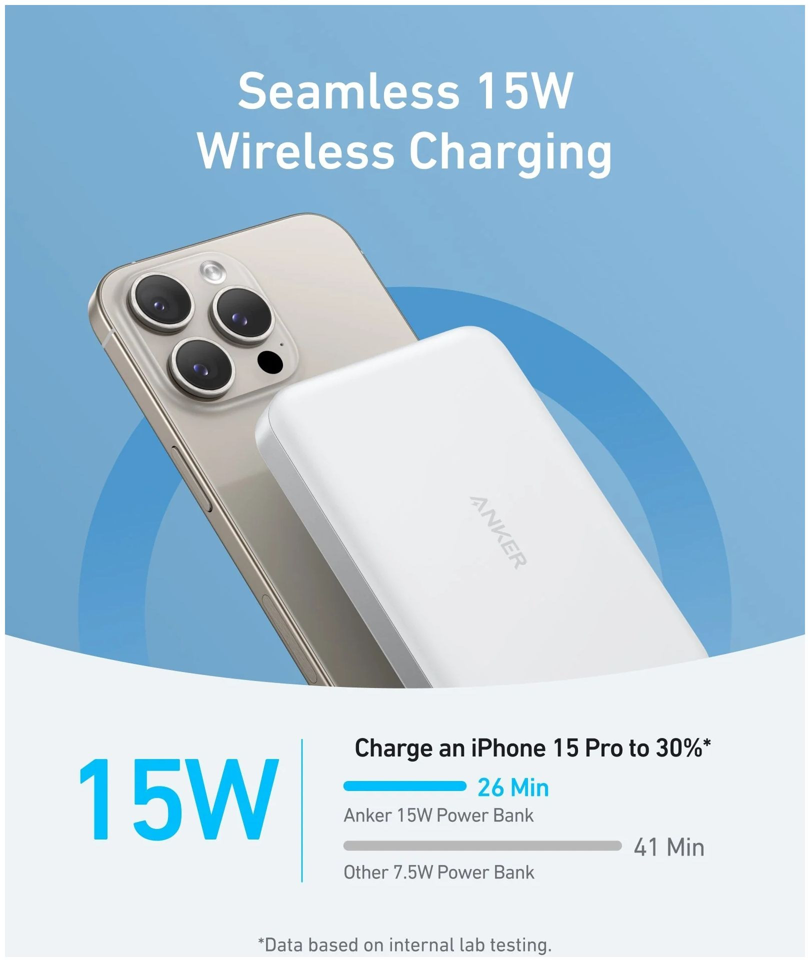 Galerijní obrázek č.1 Powerbanky a nabíječky ANKER MagGo Power Bank (10K, Magnetic Wireless) - White