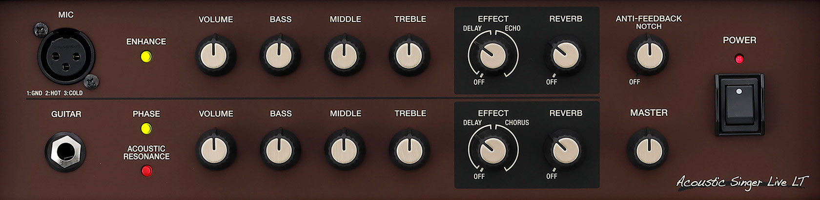 Galerijní obrázek č.1 Akustická komba BOSS Acoustic Singer Live LT