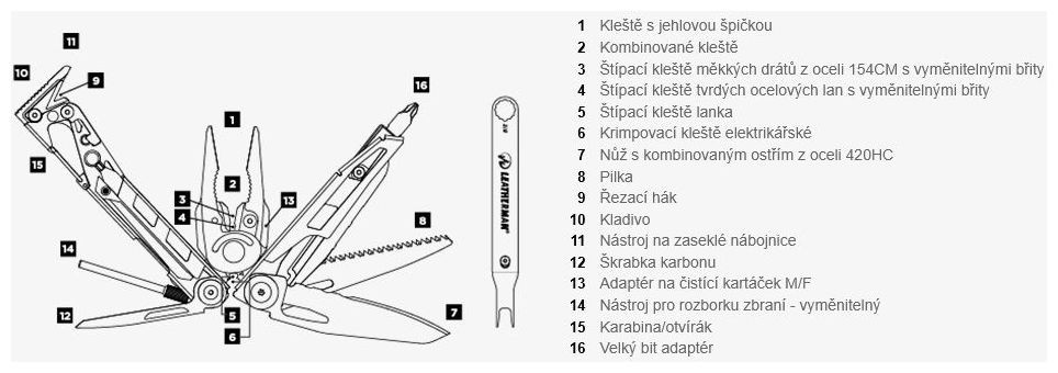 Galerijní obrázek č.5 Nářadí LEATHERMAN MUT - Black