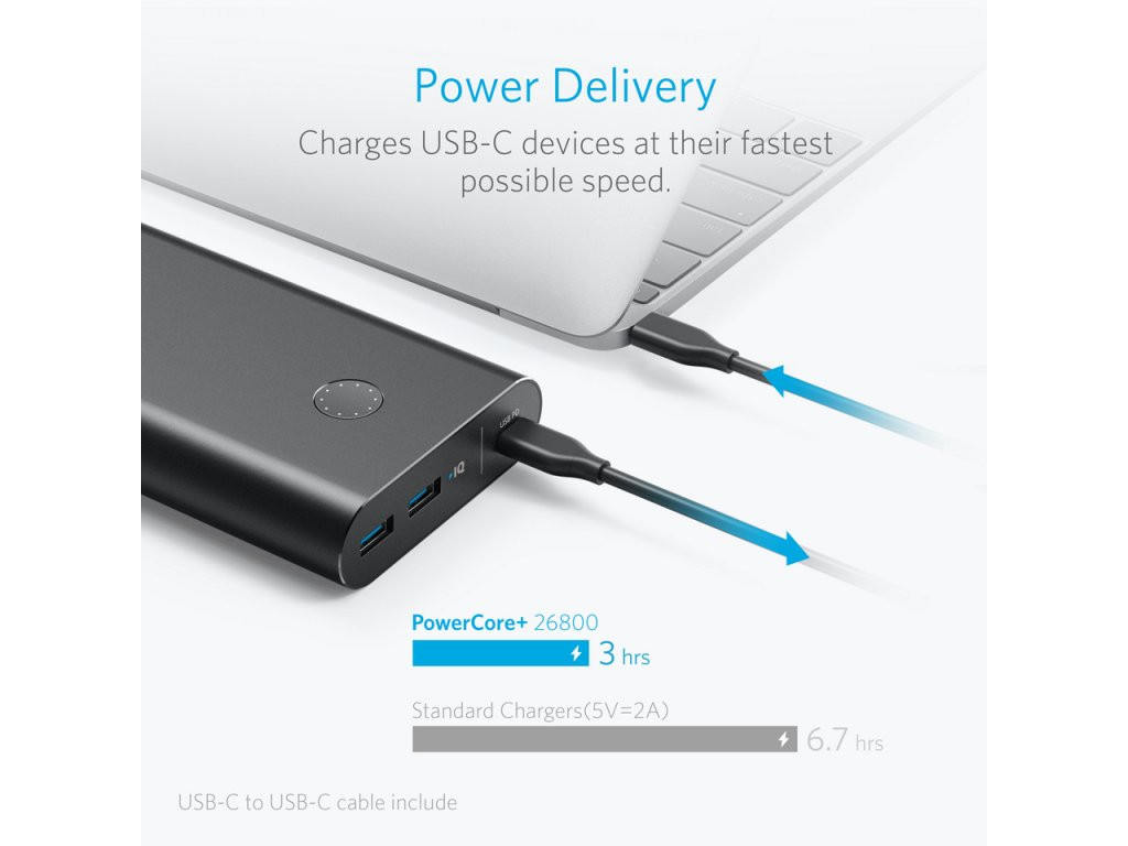 Galerijní obrázek č.1 Powerbanky a nabíječky ANKER Powerbanka PowerCore + PD 26800mAh (černá)