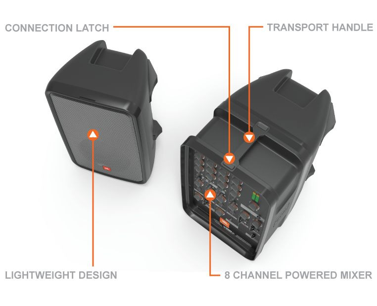 Galerijní obrázek č.6 Sety reproboxů JBL EON208P