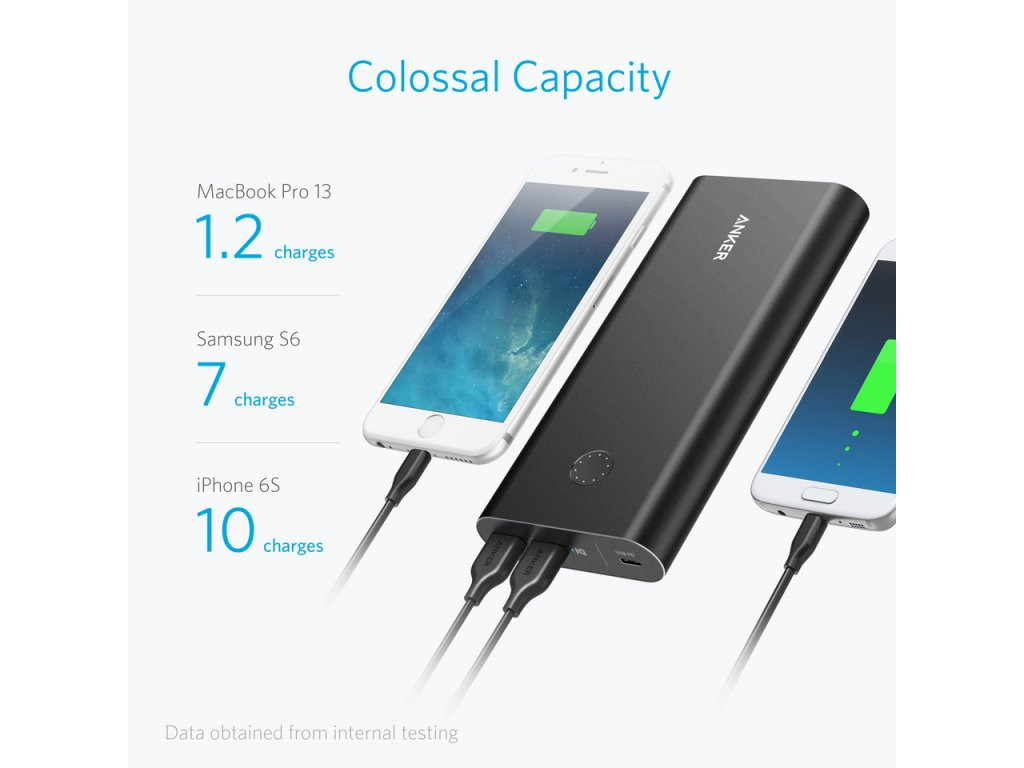 Galerijní obrázek č.3 Powerbanky a nabíječky ANKER Powerbanka PowerCore + PD 26800mAh (černá)