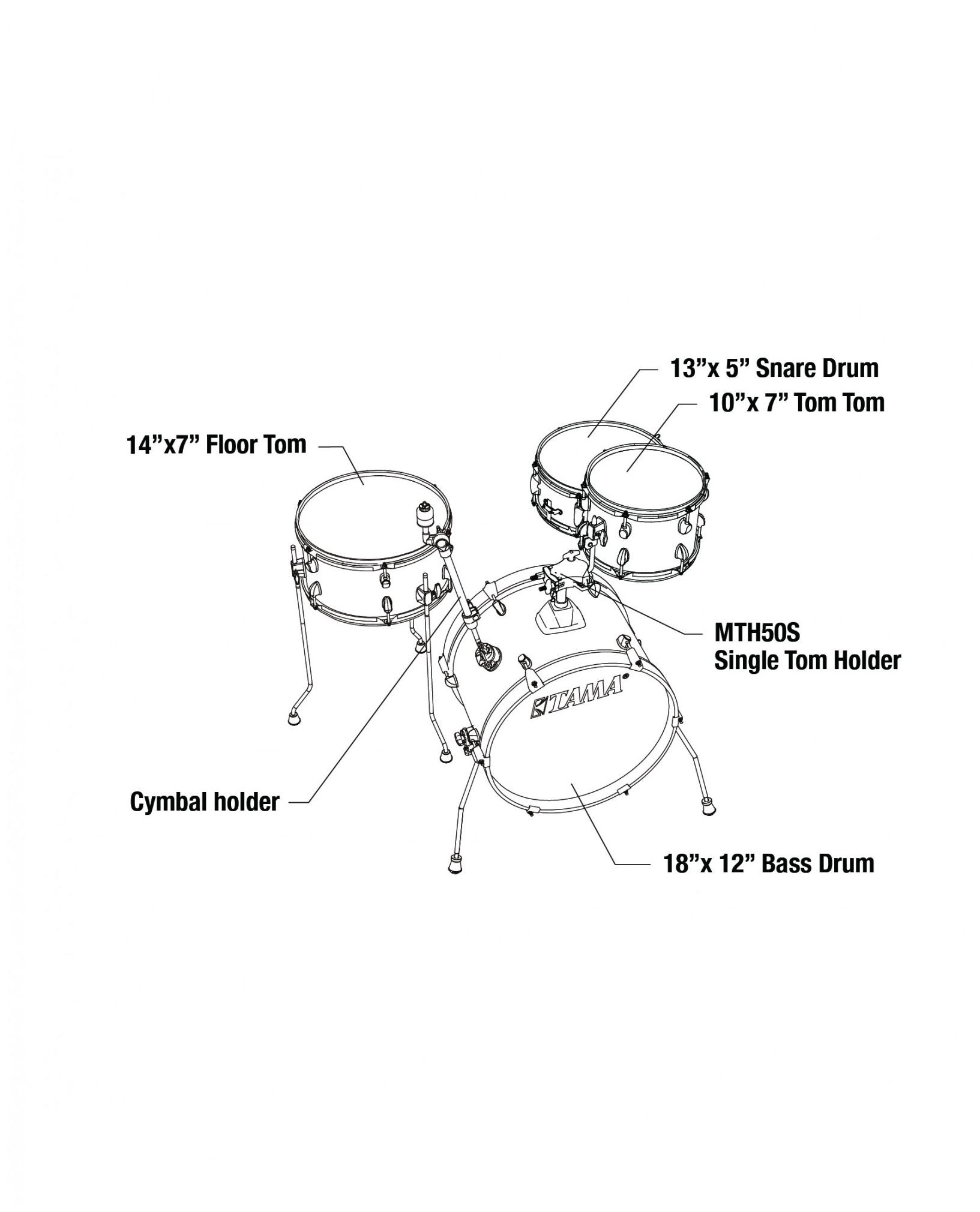 Galerijní obrázek č.3 Jiné konfigurace TAMA LJL48S-SBE Club-Jam - Satin Burgundy Elm